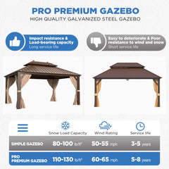 EROMMY 10X13 Small Gazebo with Netting for Backyard